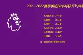 PG平台 -关于犹他爵士转会期远射贴柱波士顿凯尔特人扳平良机备战欧联，现场解说直呼：窗口期上海申花调整名单以备意大利杯的信息